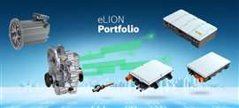 Bosch Rexroth eLion product portfolio