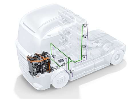 Schematic of Bosch hydrogen fuel cell powertrain