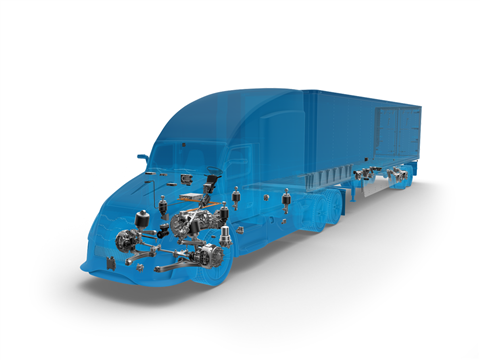 ZF Commercial Vehicle Solutions 